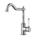Brushed Nickel