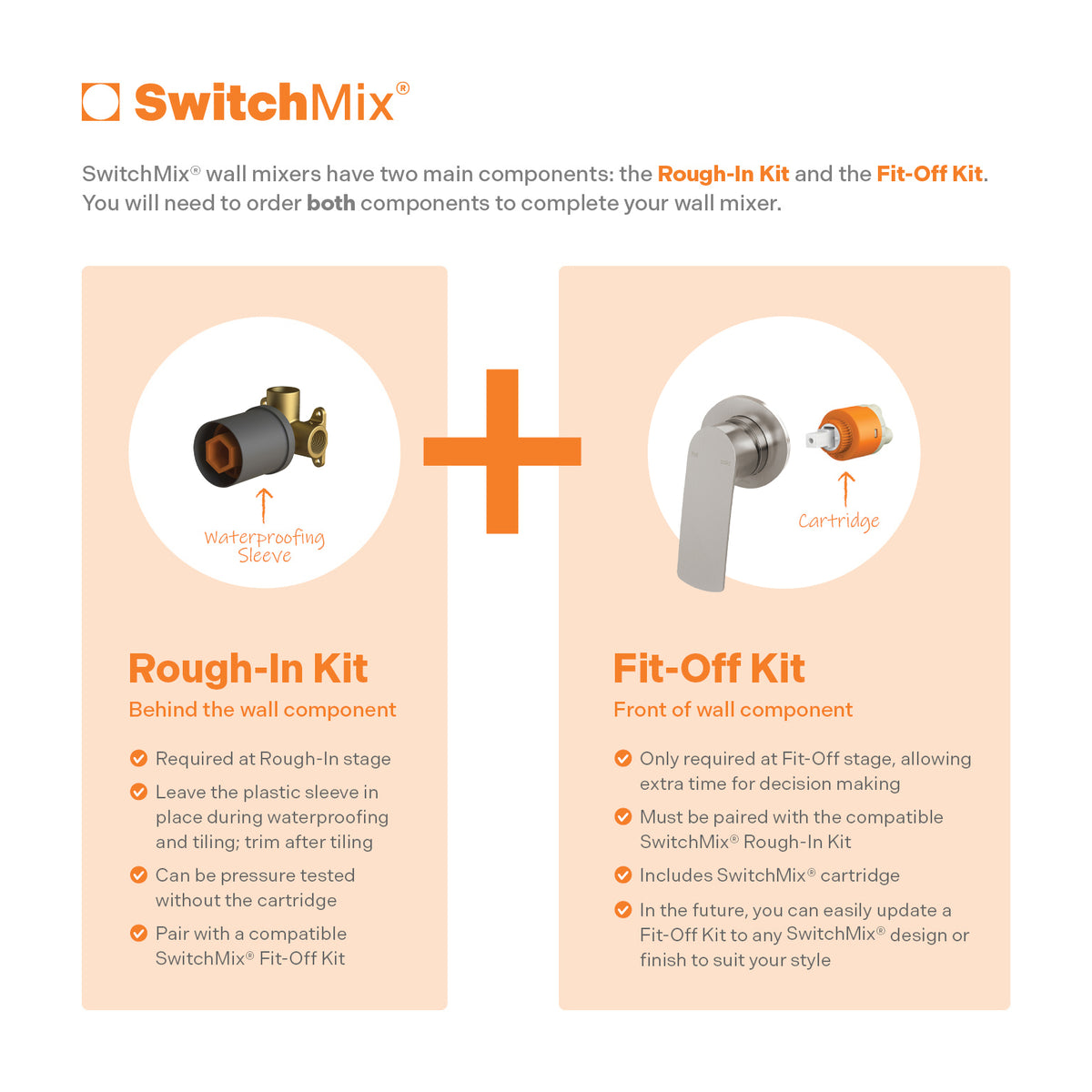 Mekko SwitchMix Shower / Wall Mixer Round Plate (Fit-Off Kit Only) - SwitchMix explainer