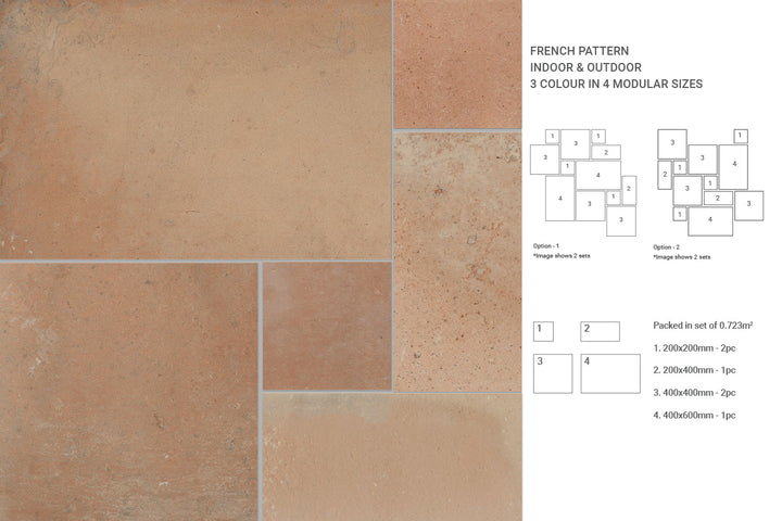 Terra French Pattern Dolce Porcelain Tile detail