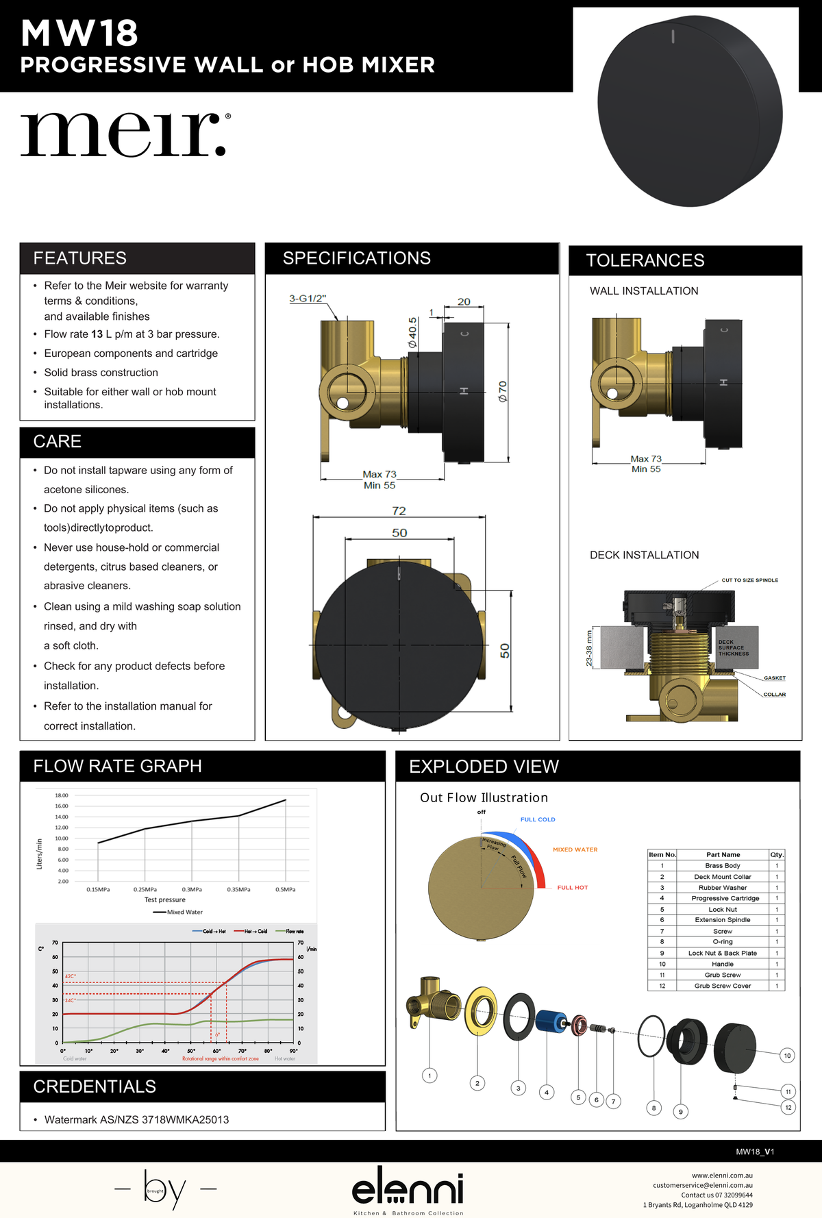 Progressive mixer (in-wall body and Trim set) - Elenni specification drawing