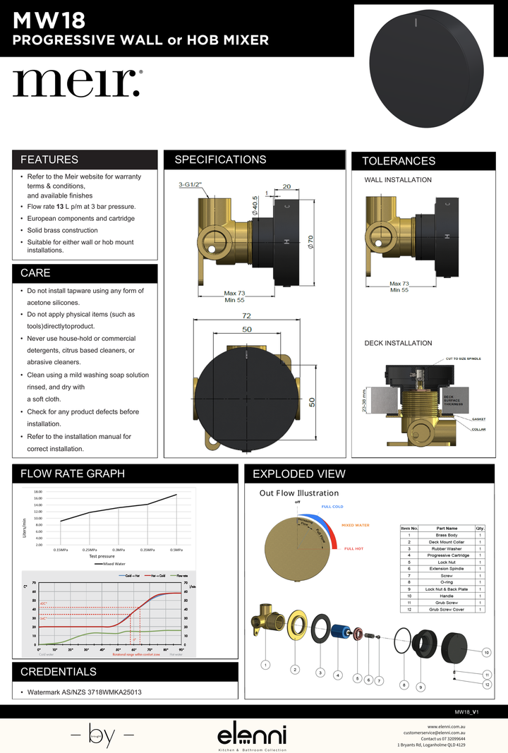Progressive mixer (in-wall body and Trim set) - Elenni specification drawing