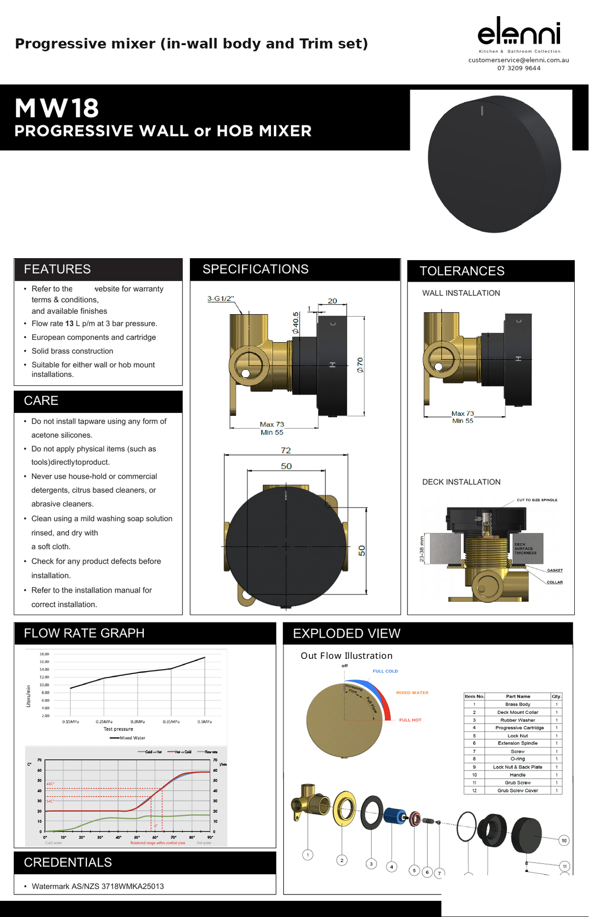 Elenni specification sheet - Progressive mixer (in-wall body and Trim set)