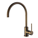 Antique Brass
