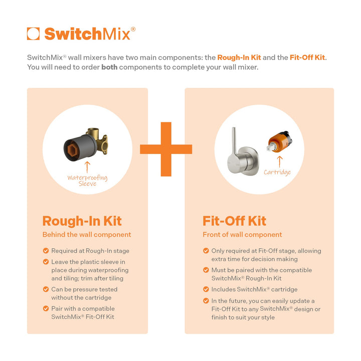 SwitchMix wall mixers need both a Rough-In Kit and a Fit-Off Kit