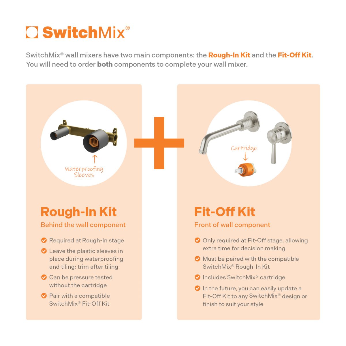 Wiltern SwitchMix Wall Basin / Bath Mixer Set 190mm (Fit-Off Kit Only) – Lead Free - Image 5